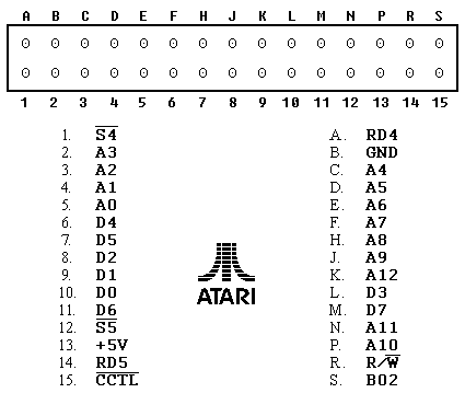 PBI Pinout.png